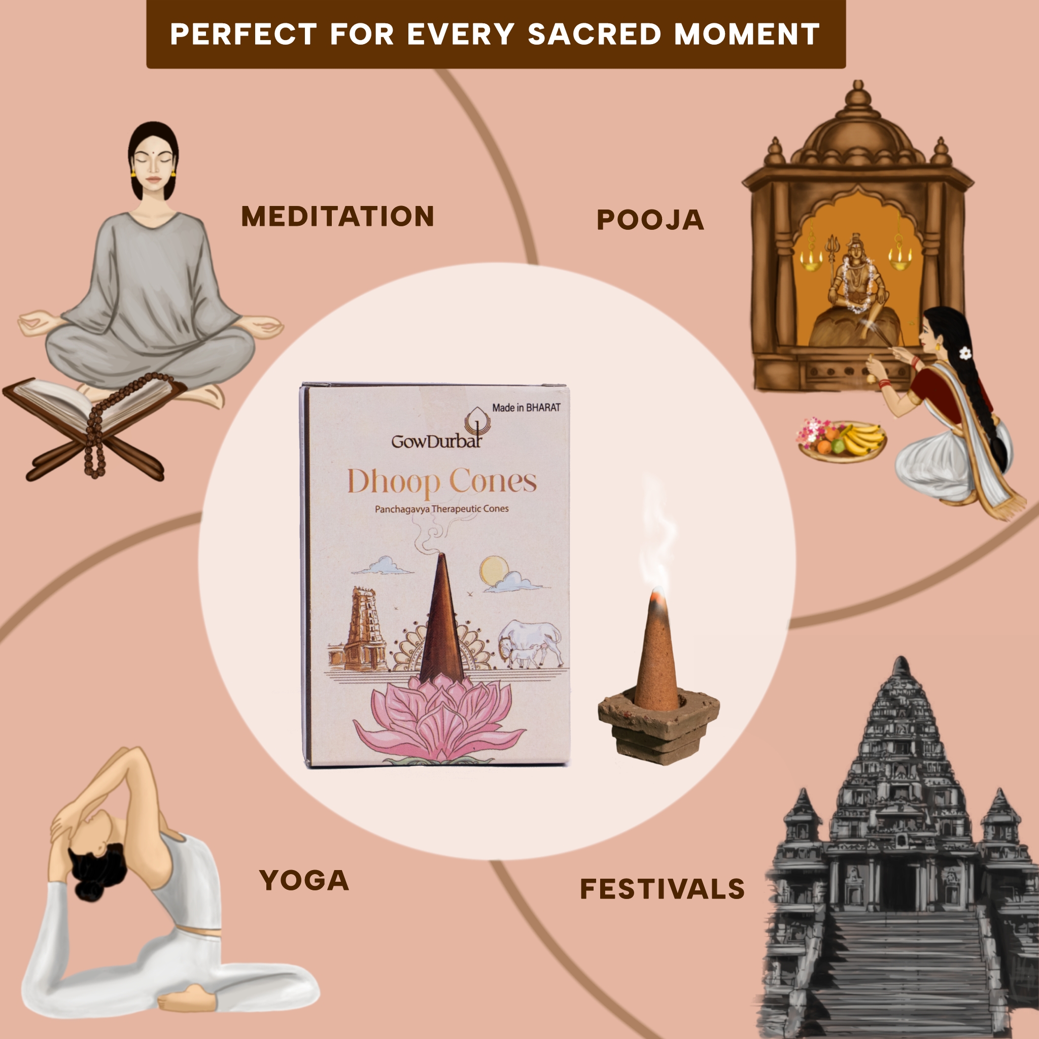 Sambrani Dhoop Cones – Herbal Dhoop Cones - Image 5