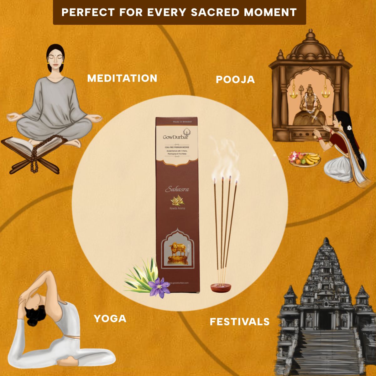 Sahasra - Kewda Aroma Incense - Image 5