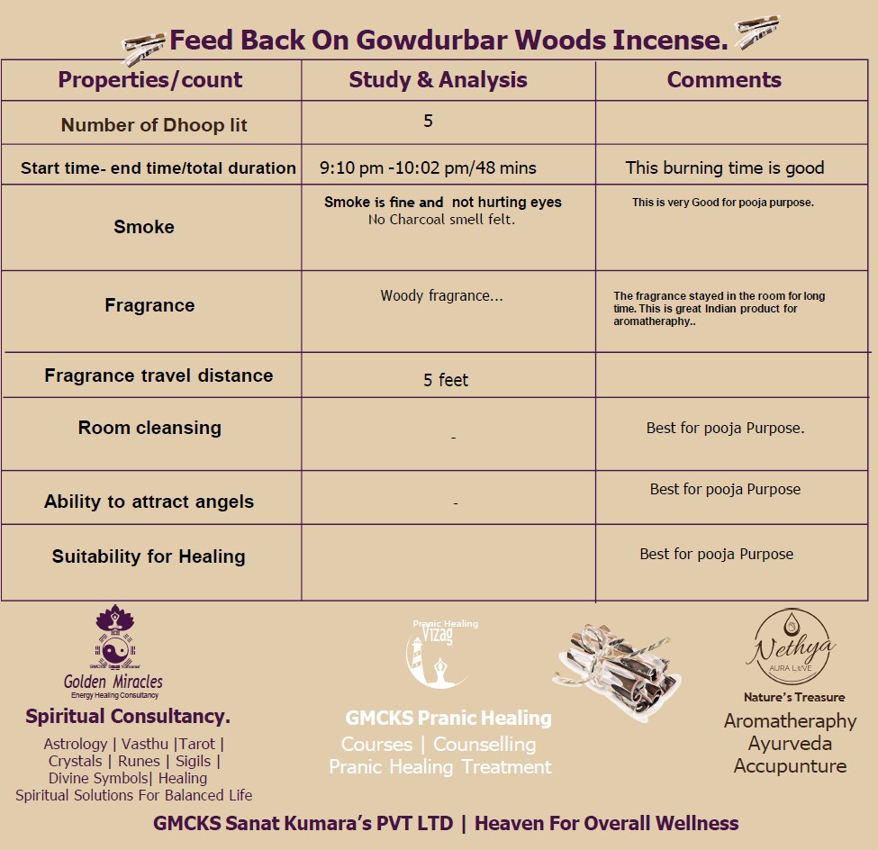Woods