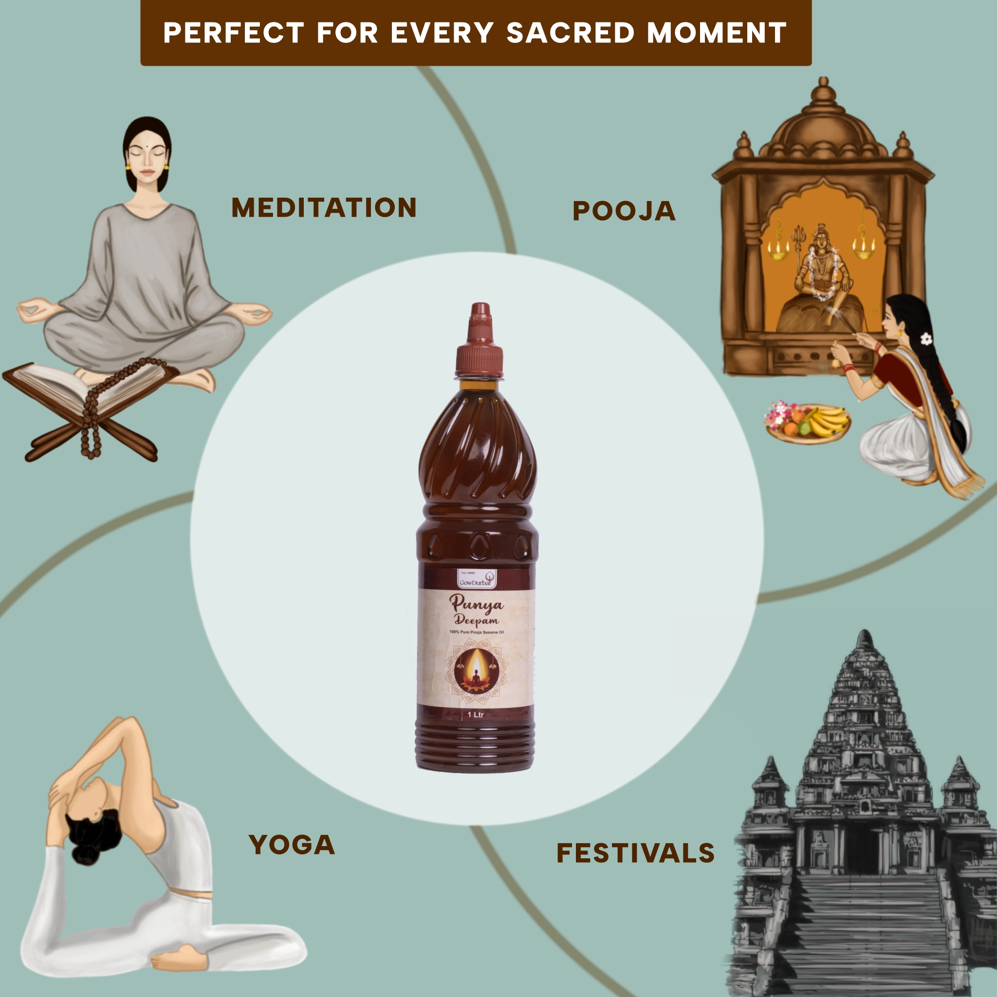 Punya Deepam Oil - Image 5
